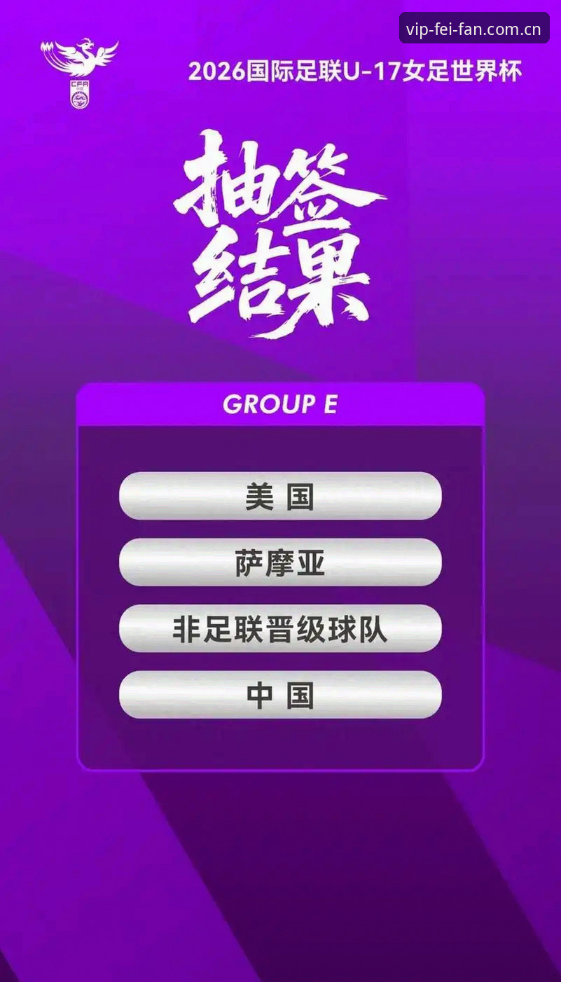 U17世界杯抽签结果详解：中国男女足签运分析